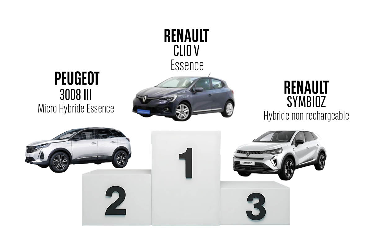 visuel podium véhicules en entreprise