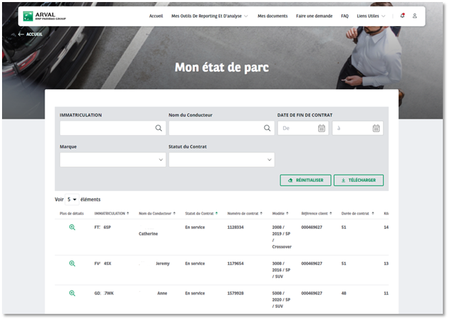My Arval : état de parc