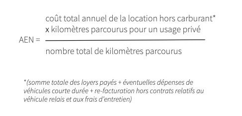 AEN = coût total annuel de ma location hors carburant multiplié par les kilomètres parcours pour un usage privé, divisé par le nombre total de kilomètres parcourus